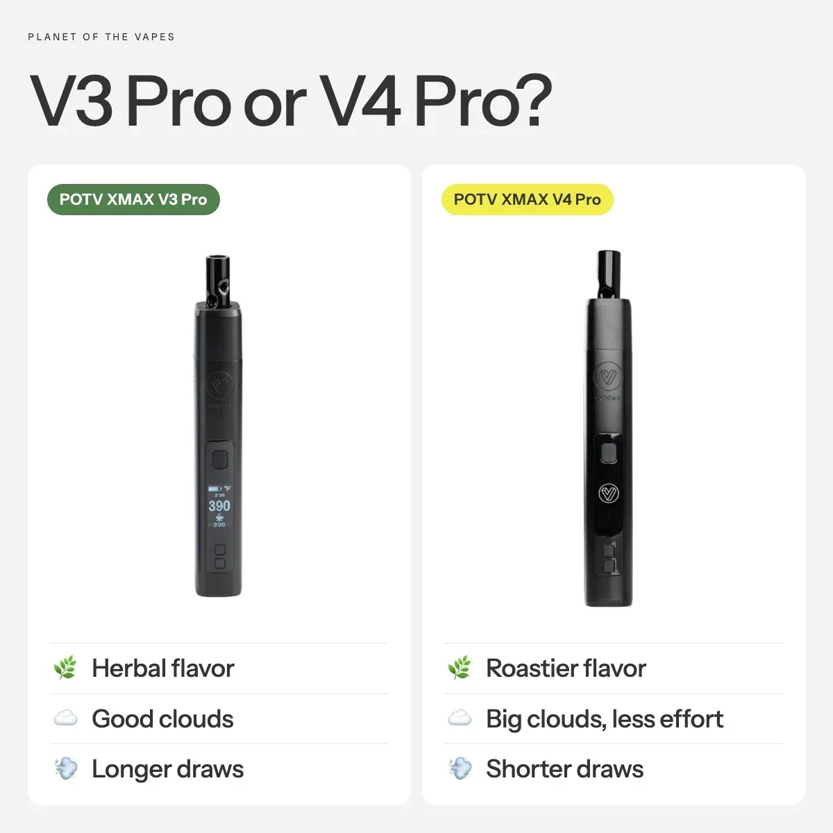 POTV XMAX V4 Pro Vaporizer - Image 2