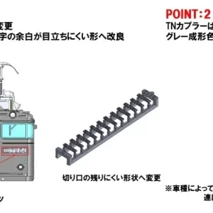 Tomytec Tomix N Gauge JR ED79 50 Electric Locomotive Model 7110
